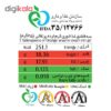 صلصة الطحينة الكريمية من شيريزا بنكهة البرتقال - أرِده إيراني، 400 جرام (3 عبوات)