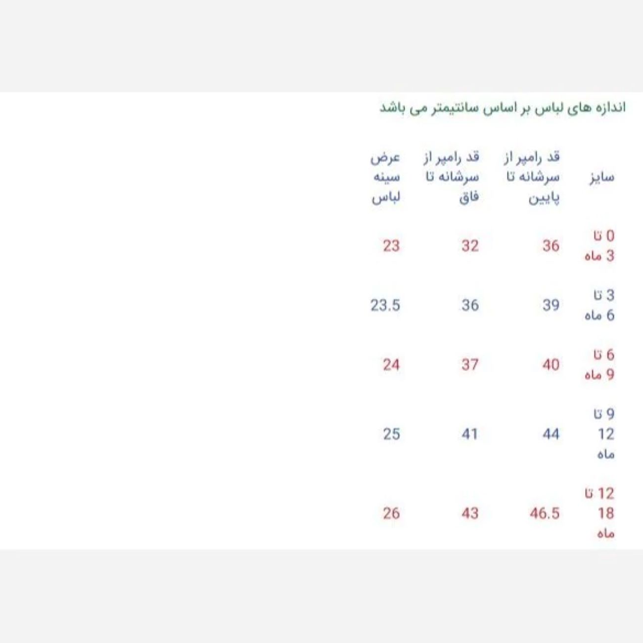 رومبر قطن للأطفال والرضع – ديزني بيبي ميكي ماوس الأصلي