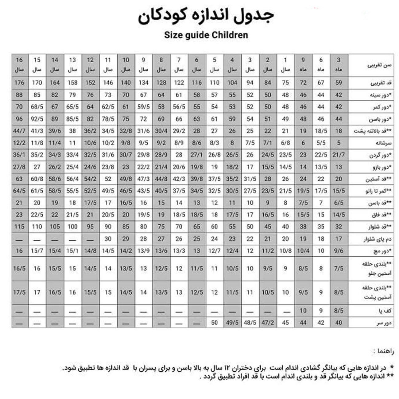 بدلة سباحة للأطفال بنمط يونيكورن - ملابس سباحة لطيفة وممتعة للأطفال