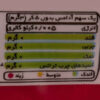 علكة بنكهة البطيخ من بيو دنت - ١٢ قطعة